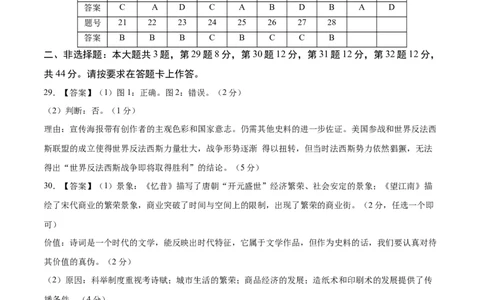 2024年中考押题预测卷02（福建卷）-历史（参考答案）_初中全科电子版试卷练习试题_历史_2024中考模拟题历史(1)_押题预测