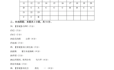 2024年中考押题预测卷01（天津卷）-地理（参考答案）_初中全科电子版试卷练习试题_地理_2024中考模拟题地理(1)_押题预测
