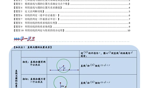 专题24.6直线与圆的位置关系及切线的判定与性质十大题型（人教版）（原卷版）_初中全科电子版试卷练习试题_数学_9上初中人教版数学练习、试卷