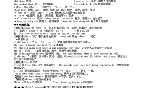 Unit7知识点整理+习题人教版八年级英语下册_初中全科电子版试卷练习试题_英语_8年级下册-初中人教版英语_人教英语八年级下知识总结（020份）