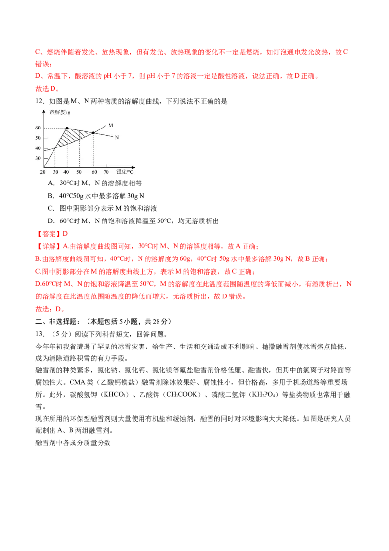 2024年中考押题预测卷02（安徽卷）-化学（全解全析）_初中全科电子版试卷练习试题_化学_2024中考模拟题化学(1)_押题预测