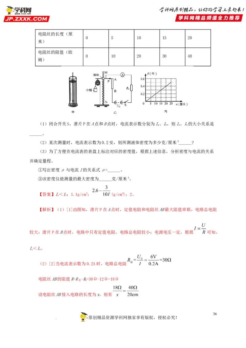 第十九单元欧姆定律应用、动态电路与电阻测量真题训练-2022年中考一轮物理单元复习过过过（全国通用）（解析版）_8、物理总复习_8.中考物理总复习_2022年中考复习资料