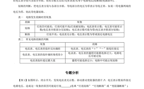 专题1电路故障判断（人教版）（解析版）_初中全科电子版试卷练习试题_物理_9年级上下册物理试题_人教版物理九年级全一册专项练习（013份）