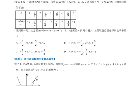 专题22.4二次函数与一元二次方程六大题型（人教版）（原卷版）_初中全科电子版试卷练习试题_数学_9上初中人教版数学练习、试卷_人教数学九年级上专项练习（028份）