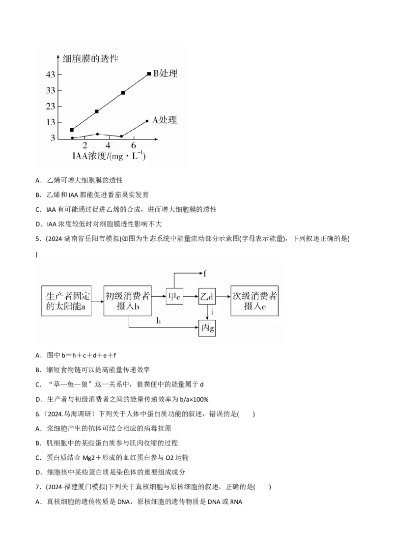 专题14选择题必刷（5大题型）（原卷版）_2025年新高考资料_二轮复习_2025年高考生物二轮热点题型归纳与变式演练（新高考通用）3404350_专题14选择题必刷（5大题型）