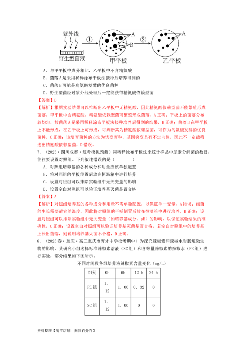 专题22微生物的培养技术及应用（解析版）_通用版（老高考）复习资料_2024年复习资料_完备战2024年高考生物一轮复习抢分特训（全国通用）_教师版（含答案解析）