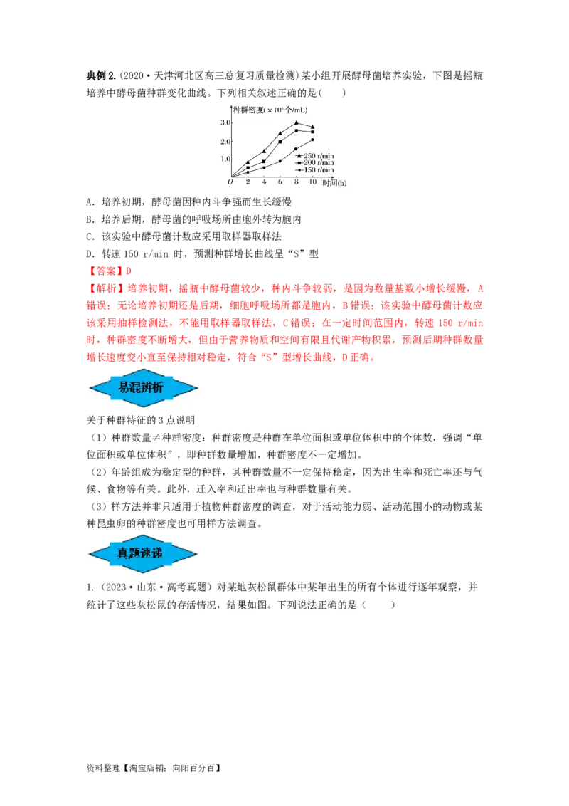 专题28种群的特征和数量变化（串讲）（解析版）_新高考复习资料_2024年新高考复习资料_一轮复习资料_完备战2024年高考生物一轮复习串讲精练（新高考专用）_串讲_解析版