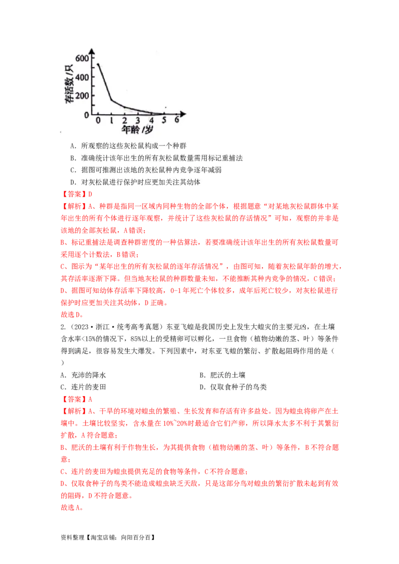 专题28种群的特征和数量变化（串讲）（解析版）_新高考复习资料_2024年新高考复习资料_一轮复习资料_完备战2024年高考生物一轮复习串讲精练（新高考专用）_串讲_解析版