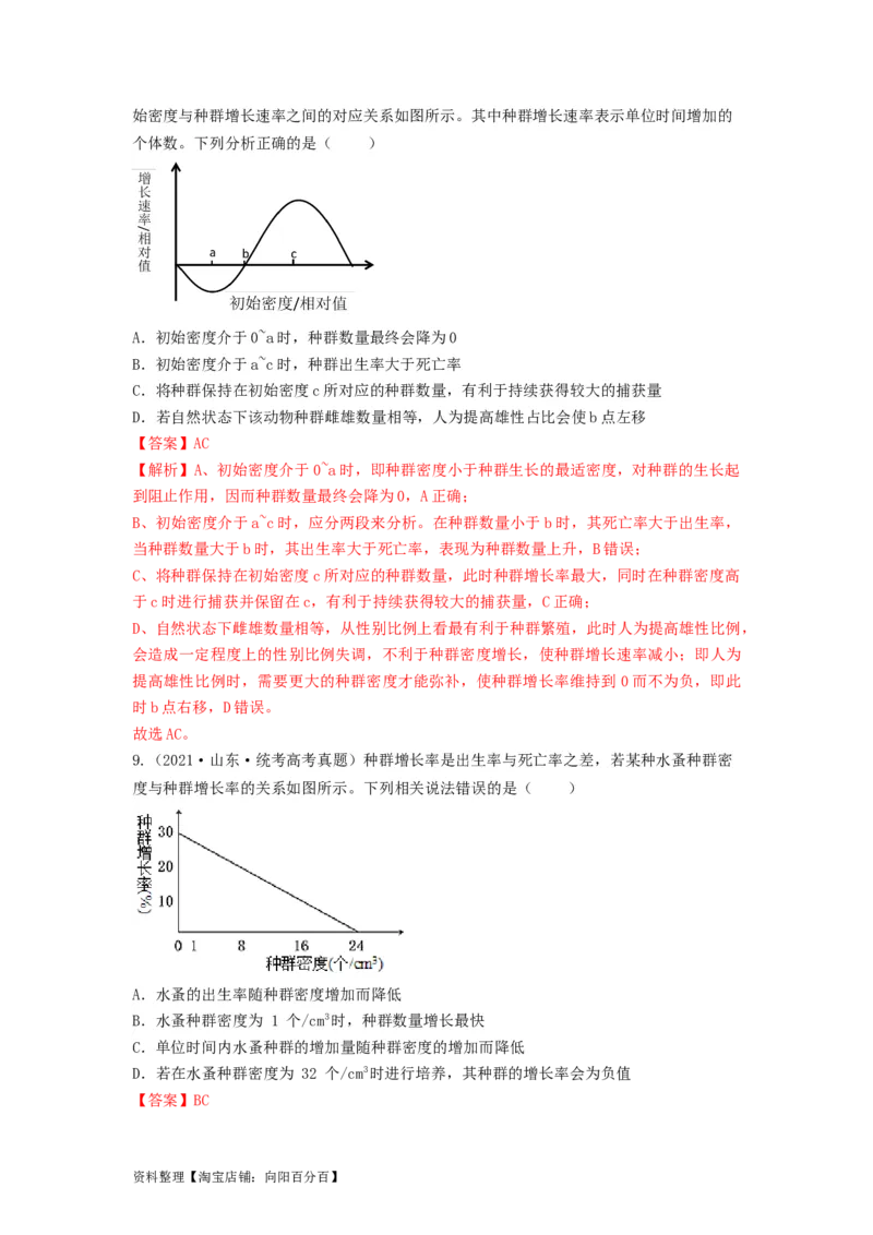 专题28种群的特征和数量变化（串讲）（解析版）_新高考复习资料_2024年新高考复习资料_一轮复习资料_完备战2024年高考生物一轮复习串讲精练（新高考专用）_串讲_解析版