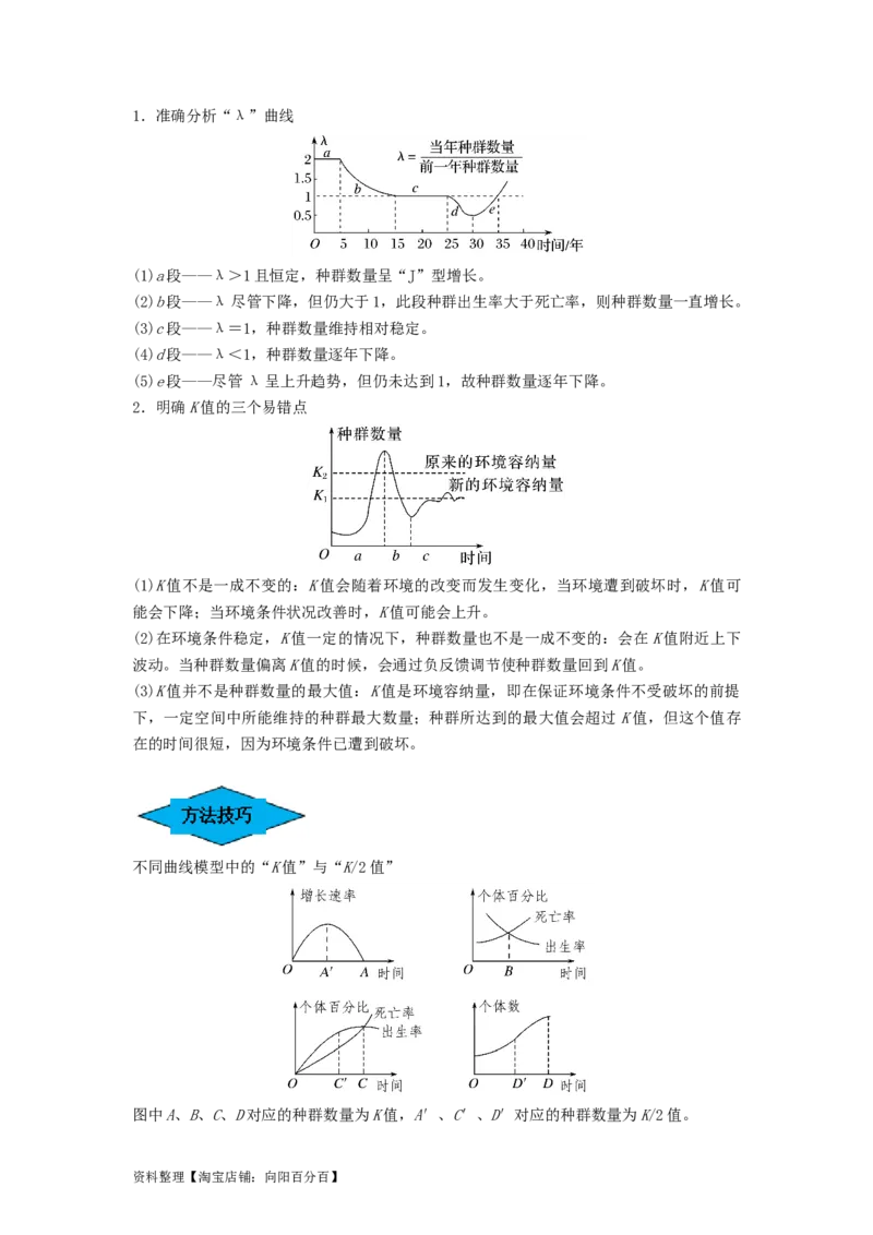专题28种群的特征和数量变化（串讲）（解析版）_新高考复习资料_2024年新高考复习资料_一轮复习资料_完备战2024年高考生物一轮复习串讲精练（新高考专用）_串讲_解析版