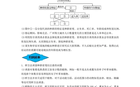 专题28种群的特征和数量变化（串讲）（解析版）_新高考复习资料_2024年新高考复习资料_一轮复习资料_完备战2024年高考生物一轮复习串讲精练（新高考专用）_串讲_解析版