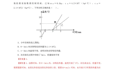 第四单元物态变化过关测试-2022年中考物理一轮单元复习过过过（全国通用）（解析版）_8、物理总复习_8.中考物理总复习_2022年中考复习资料