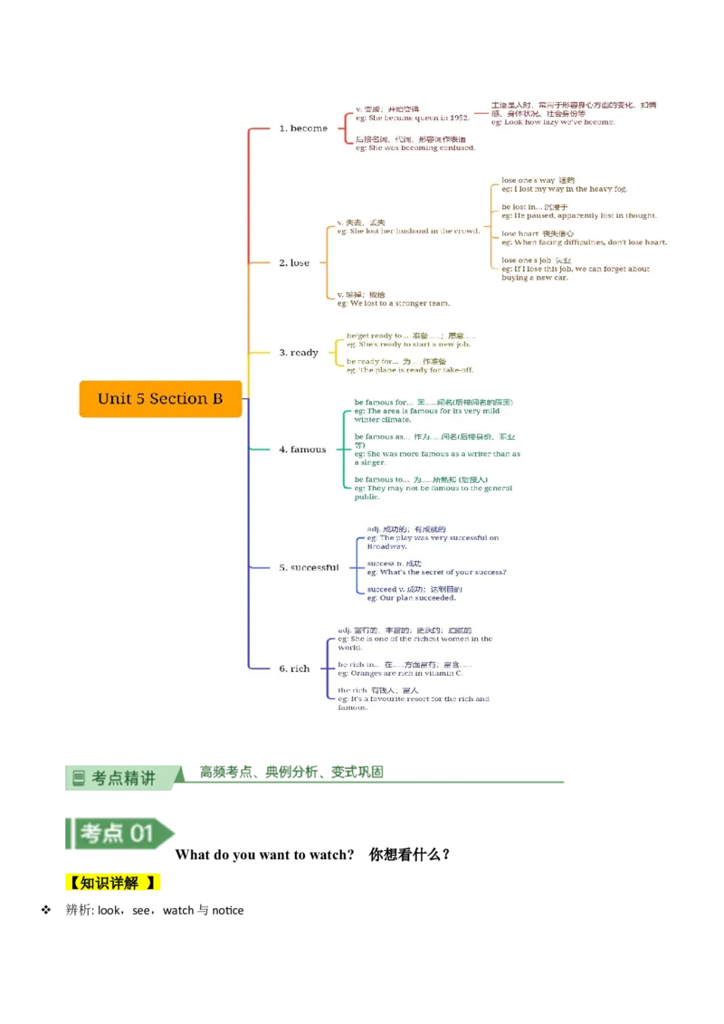 Unit5知识讲解-2023-2024学年八年级英语上册基础知识专项讲练（人教版）_初中全科电子版试卷练习试题_英语_8年级上册-初中人教版英语_人教英语八年级上专项练习（044份）