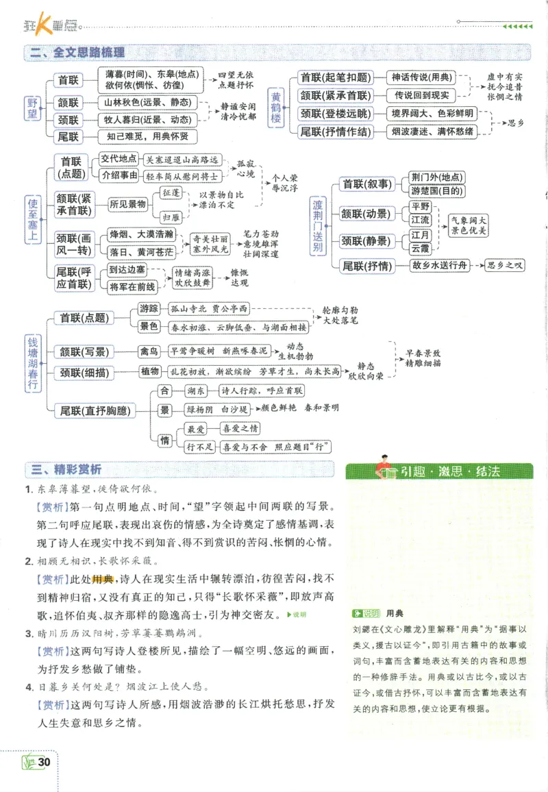 2025版《初中必刷题》语文RJ8上-狂K重点_初中全科电子版试卷练习试题_25初中必刷题_2025版《初中必刷题》语文RJ8上