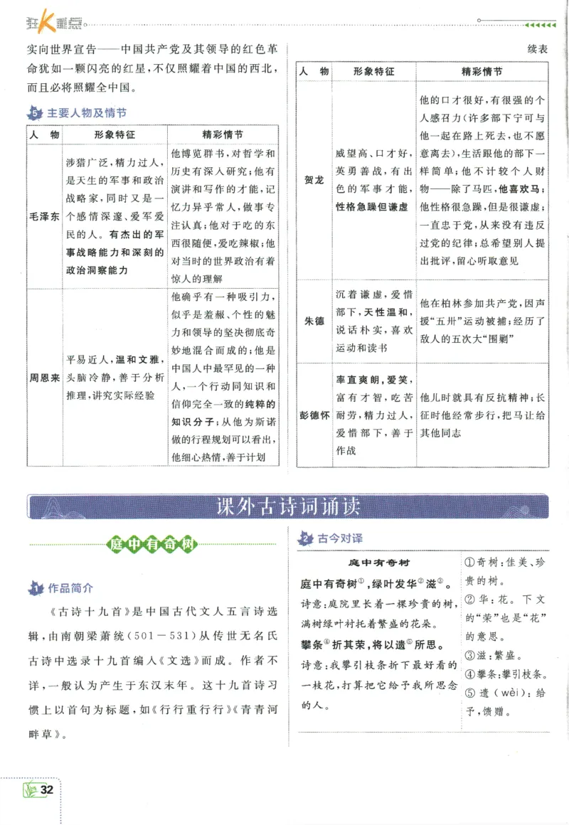 2025版《初中必刷题》语文RJ8上-狂K重点_初中全科电子版试卷练习试题_25初中必刷题_2025版《初中必刷题》语文RJ8上