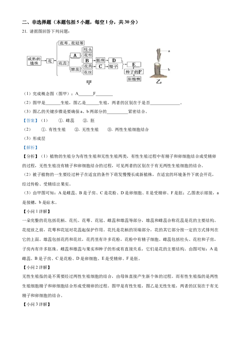 10八年级下学期期末生物试题（解析版）_初中全科电子版试卷练习试题_生物_生物8下练习_人教生物8年级下期末试卷12份