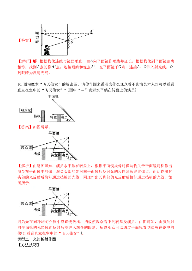 专题04光现象作图（解析版）_初中全科电子版试卷练习试题_物理_8年级上册物理试题_人教版物理八年级上专项练习（040份）