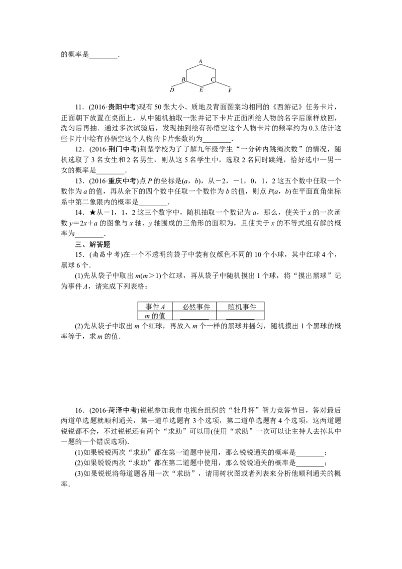 专项训练二　概率初步_初中全科电子版试卷练习试题_数学_9下初中人教版数学练习、试卷_人教数学九年级下专项练习（010份）_期末专项）初中9年级下册10份