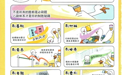 2025版《初中必刷题》历史RJ8上_初中全科电子版试卷练习试题_25初中必刷题_2025版《初中必刷题》历史RJ8上