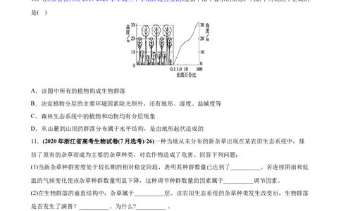 专题17种群、群落-2020年高考真题和模拟题生物分项汇编（学生版）_新高考复习资料_2022年新高考复习资料_2022年一轮复习最新版_1.2022年高考生物一轮复习全国通用版