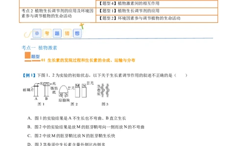 专题15植物生长调节（6大题型）（原卷版）_2025年新高考资料_一轮复习_备战2025年高考生物一轮复习题型全覆盖（新高考通用）