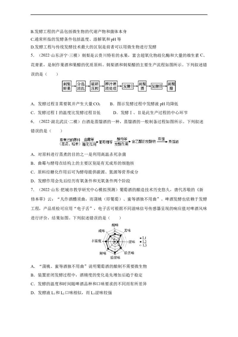 专题15发酵工程（测试卷）-2023年高考生物二轮复习讲练测（全国通用）（原卷版）_通用版（老高考）复习资料_2023年复习资料_二轮复习_2023年高考生物二轮复习讲练测（全国通用）
