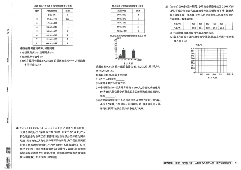 2025春53初中试卷数学人教版7年级下册_初中全科电子版试卷练习试题_初中全科《53中考试卷》2025版（多版本）_2025春53初中试卷7年级下册人教版(1)