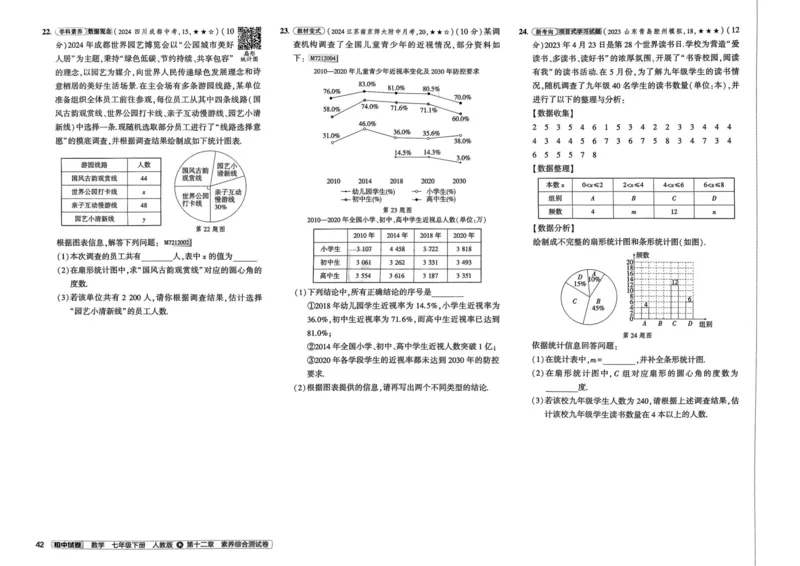 2025春53初中试卷数学人教版7年级下册_初中全科电子版试卷练习试题_初中全科《53中考试卷》2025版（多版本）_2025春53初中试卷7年级下册人教版(1)