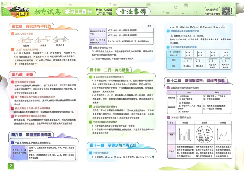 2025春53初中试卷数学人教版7年级下册_初中全科电子版试卷练习试题_初中全科《53中考试卷》2025版（多版本）_2025春53初中试卷7年级下册人教版(1)