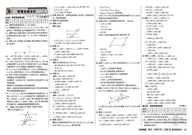 2025春53初中试卷数学人教版7年级下册_初中全科电子版试卷练习试题_初中全科《53中考试卷》2025版（多版本）_2025春53初中试卷7年级下册人教版(1)