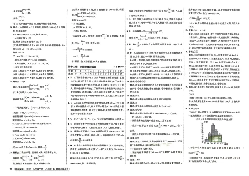 2025春53初中试卷数学人教版7年级下册_初中全科电子版试卷练习试题_初中全科《53中考试卷》2025版（多版本）_2025春53初中试卷7年级下册人教版(1)