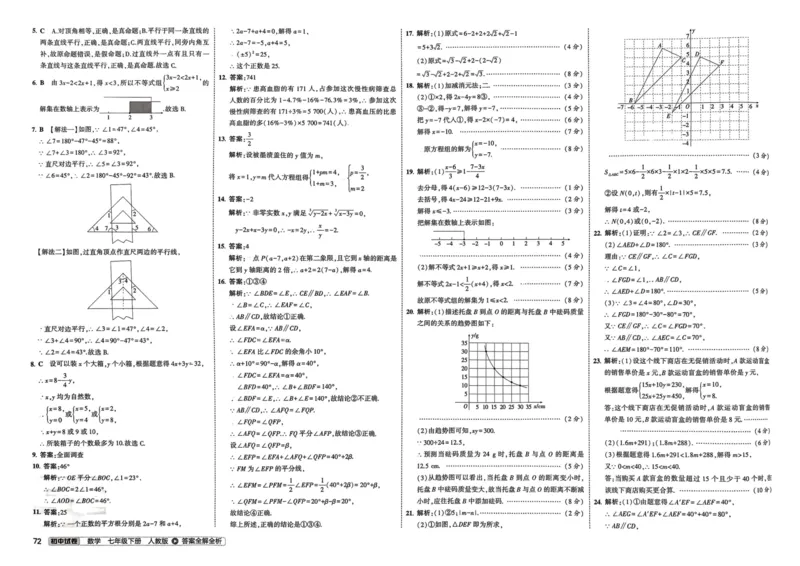 2025春53初中试卷数学人教版7年级下册_初中全科电子版试卷练习试题_初中全科《53中考试卷》2025版（多版本）_2025春53初中试卷7年级下册人教版(1)