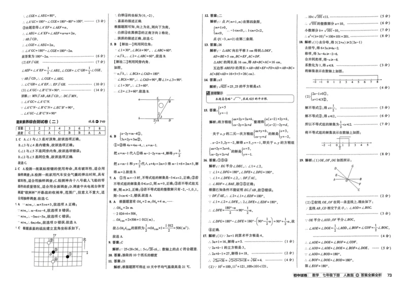 2025春53初中试卷数学人教版7年级下册_初中全科电子版试卷练习试题_初中全科《53中考试卷》2025版（多版本）_2025春53初中试卷7年级下册人教版(1)