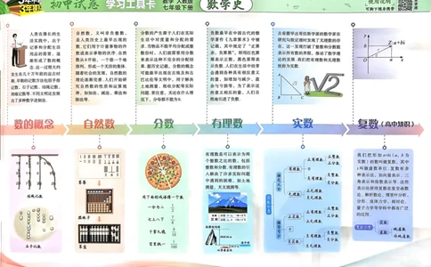 2025春53初中试卷数学人教版7年级下册_初中全科电子版试卷练习试题_初中全科《53中考试卷》2025版（多版本）_2025春53初中试卷7年级下册人教版(1)