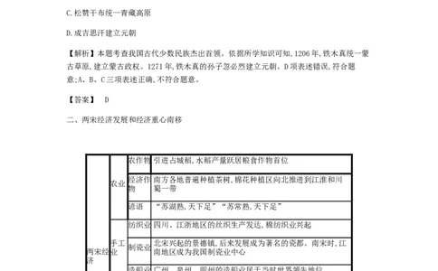 七年级历史下册第二单元辽宋夏金元时期民族关系发展和社会变化单元提升课时作业新人教版20190220256_初中全科电子版试卷练习试题_历史_历史人教版7下试卷_同步练习（第二套）