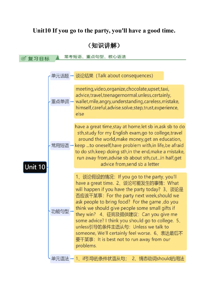 Unit10知识讲解-2023-2024学年八年级英语上册基础知识专项讲练（人教版）_初中全科电子版试卷练习试题_英语_8年级上册-初中人教版英语_人教英语八年级上专项练习（044份）