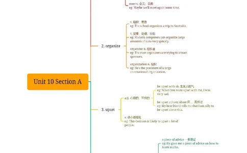 Unit10知识讲解-2023-2024学年八年级英语上册基础知识专项讲练（人教版）_初中全科电子版试卷练习试题_英语_8年级上册-初中人教版英语_人教英语八年级上专项练习（044份）