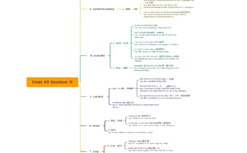 Unit10知识讲解-2023-2024学年八年级英语上册基础知识专项讲练（人教版）_初中全科电子版试卷练习试题_英语_8年级上册-初中人教版英语_人教英语八年级上专项练习（044份）