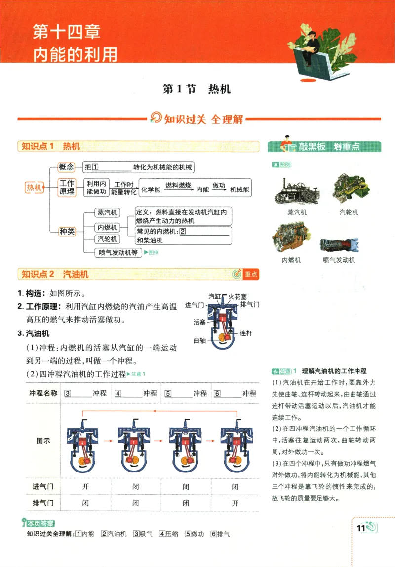 2025版《初中必刷题》物理RJ9上-狂K重点_初中全科电子版试卷练习试题_25初中必刷题_2025版《初中必刷题》物理RJ9上