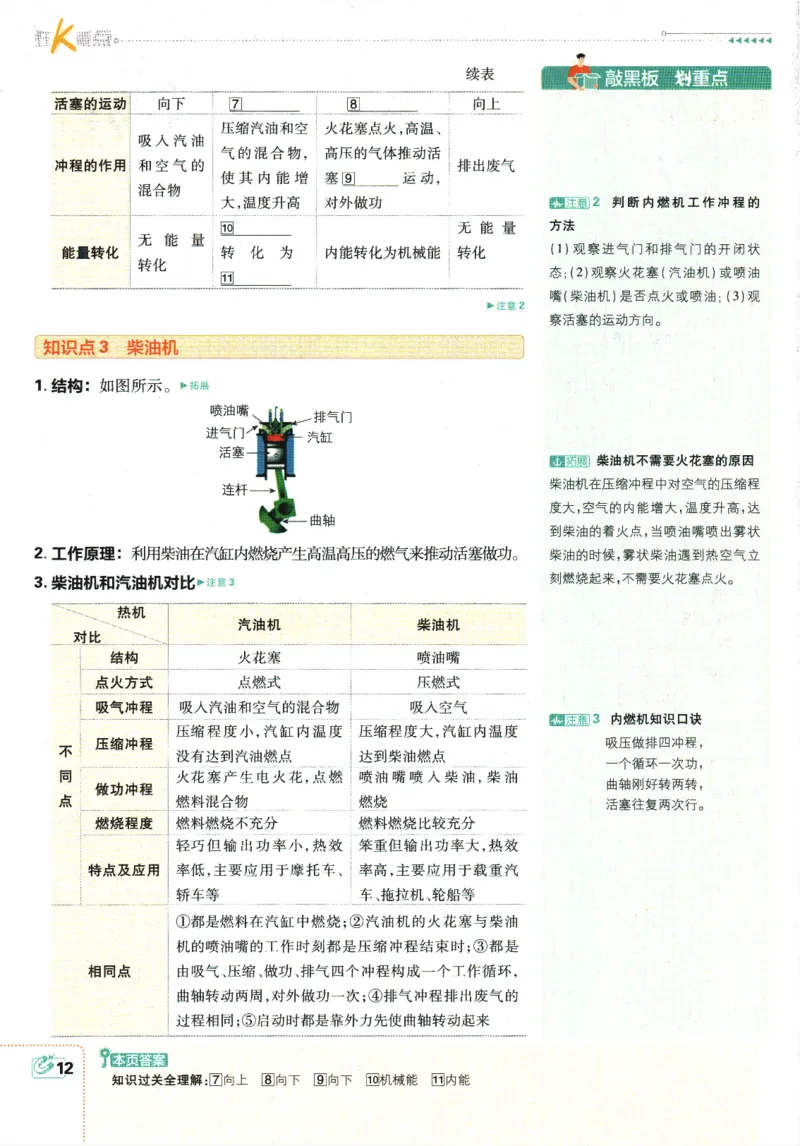 2025版《初中必刷题》物理RJ9上-狂K重点_初中全科电子版试卷练习试题_25初中必刷题_2025版《初中必刷题》物理RJ9上