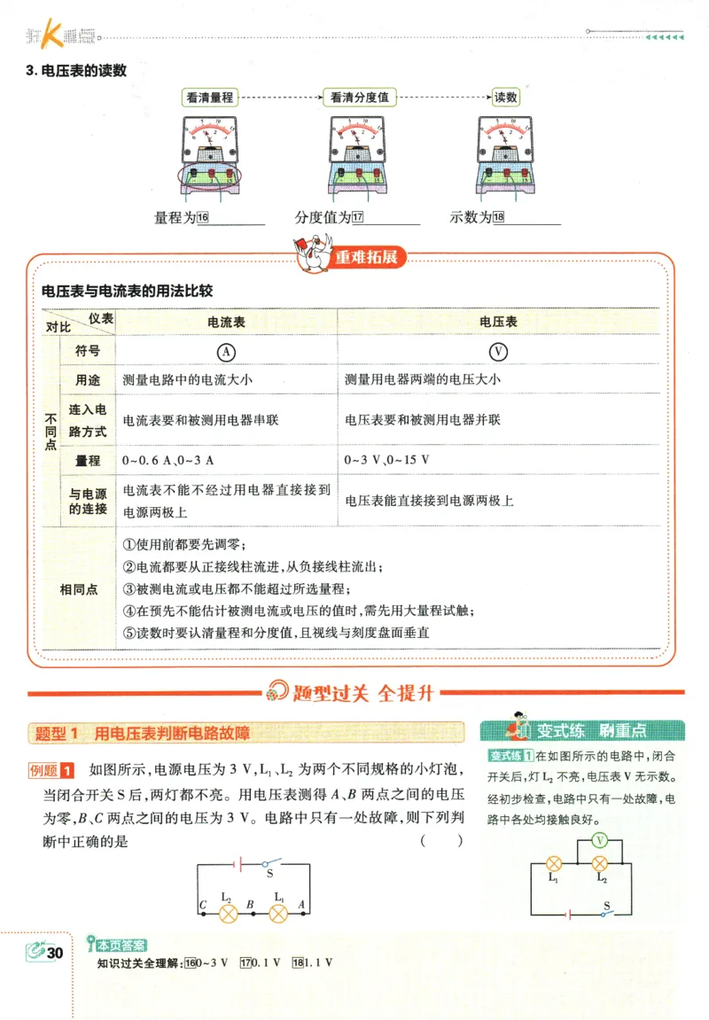 2025版《初中必刷题》物理RJ9上-狂K重点_初中全科电子版试卷练习试题_25初中必刷题_2025版《初中必刷题》物理RJ9上