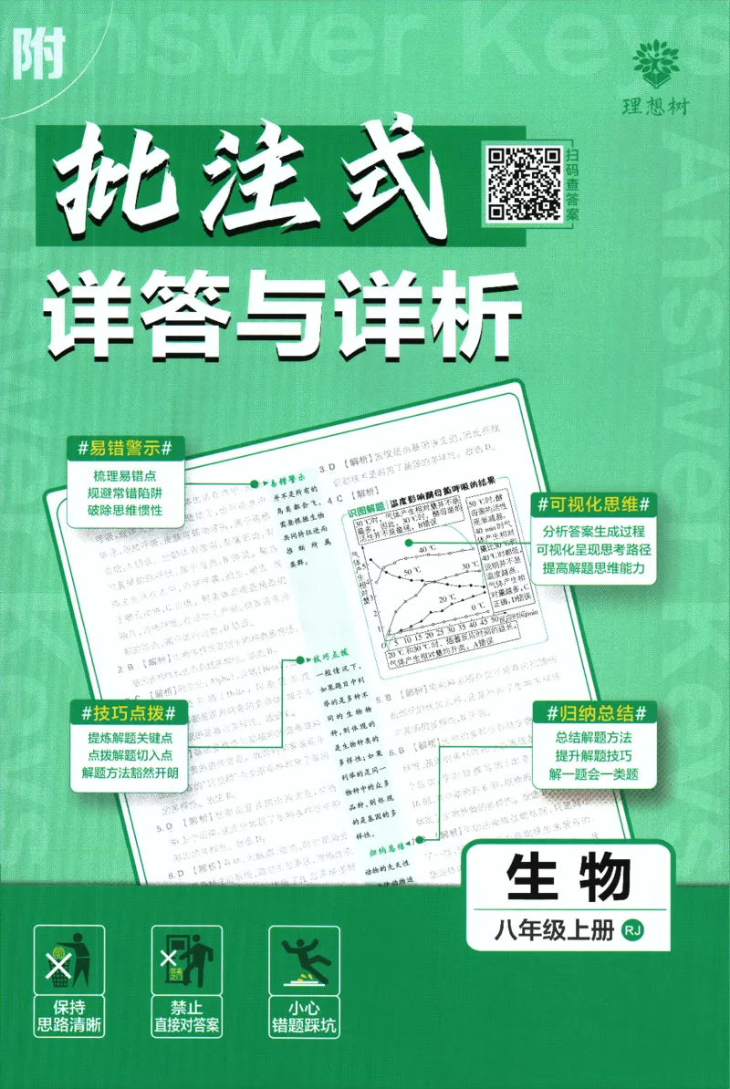 2025版《初中必刷题》生物RJ8上-批注式详答与详析_初中全科电子版试卷练习试题_25初中必刷题_2025版《初中必刷题》生物RJ8上
