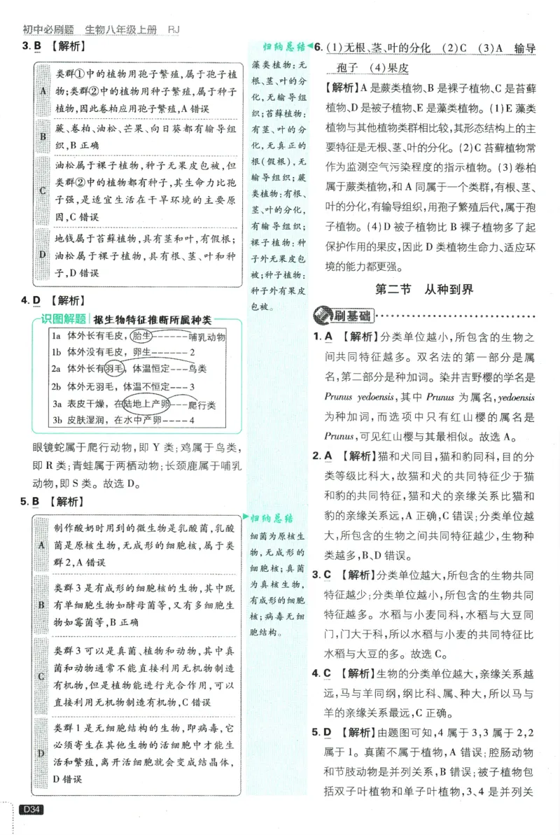 2025版《初中必刷题》生物RJ8上-批注式详答与详析_初中全科电子版试卷练习试题_25初中必刷题_2025版《初中必刷题》生物RJ8上