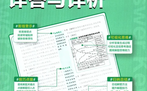 2025版《初中必刷题》生物RJ8上-批注式详答与详析_初中全科电子版试卷练习试题_25初中必刷题_2025版《初中必刷题》生物RJ8上