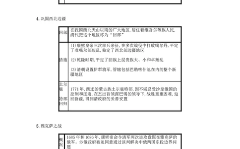 七年级历史下册第三单元明清时期统一多民族国家的巩固与发展第18课统一多民族国家的巩固和发展备考速记新人教版20190220241_初中全科电子版试卷练习试题_历史_历史人教版7下试卷