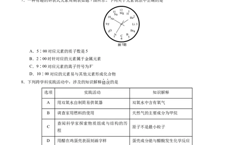 2024年中考押题预测卷01（广东卷）-化学（考试版）A4_初中全科电子版试卷练习试题_化学_2024中考模拟题化学(1)_押题预测