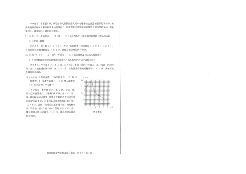 2023山东济南物理试卷+答案(PDF版)_山东历年中考真题_山东省历年中考真题2013~2024_初中物理历年真题（2013-2024）
