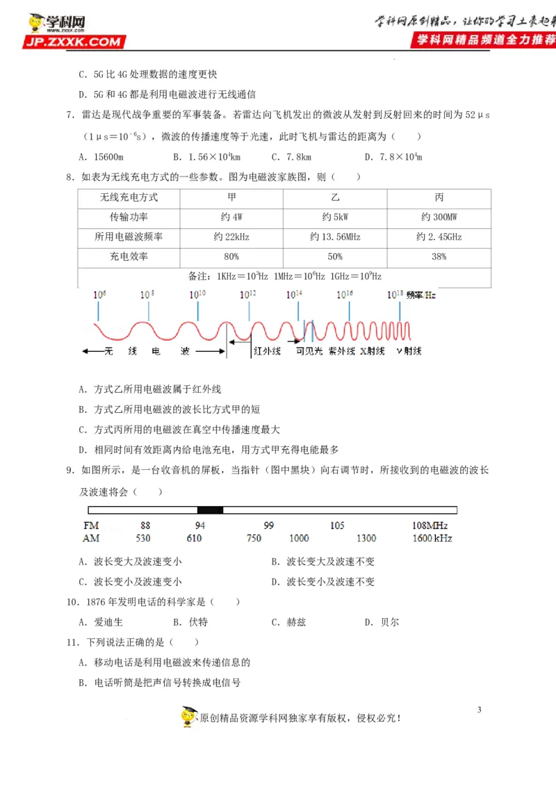 第21章信息的传递和第22章能源与可持续发展（原卷版）_8、物理总复习_8.中考物理总复习_2022年中考复习资料_2022年中考物理一轮复习知识点梳理与针对性分层训练（人教版）265897621