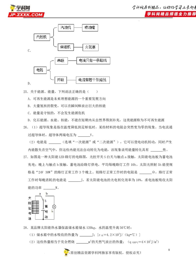 第21章信息的传递和第22章能源与可持续发展（原卷版）_8、物理总复习_8.中考物理总复习_2022年中考复习资料_2022年中考物理一轮复习知识点梳理与针对性分层训练（人教版）265897621