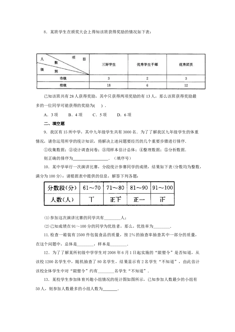 10.1统计调查-七年级数学下册要点突破与同步训练（人教版）(28474992)_初中全科电子版试卷练习试题_数学_7下初中人教版数学练习、试卷_人教数学七年级下课时练习（148份）
